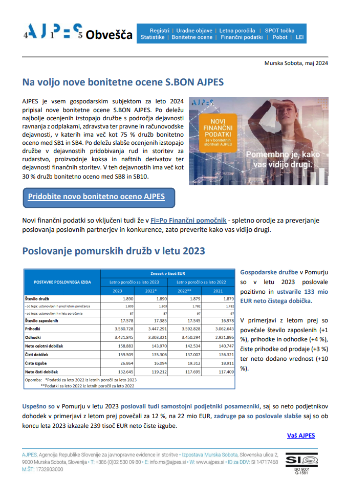 Posnetek zaslona 2024-05-22 083211